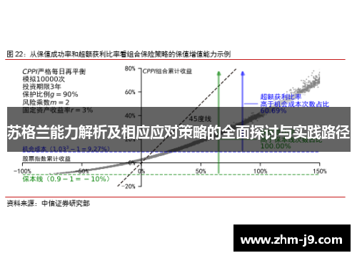 苏格兰能力解析及相应应对策略的全面探讨与实践路径 苏格兰能力解析及相应应对策略的全面探讨与实践路径