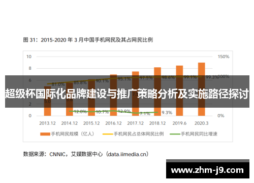 超级杯国际化品牌建设与推广策略分析及实施路径探讨