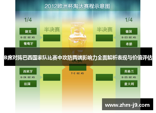 B席对阵巴西国家队比赛中攻防两端影响力全面解析表现与价值评估