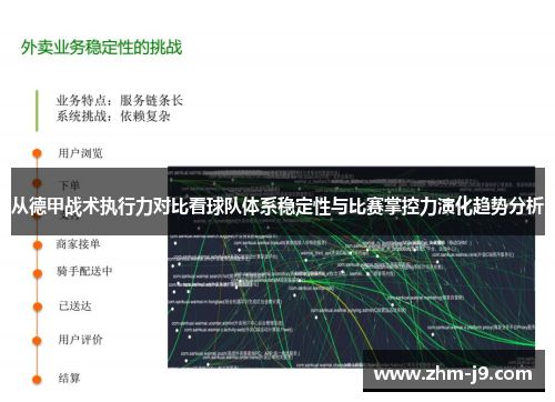 从德甲战术执行力对比看球队体系稳定性与比赛掌控力演化趋势分析