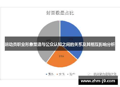 运动员职业形象塑造与公众认知之间的关系及其相互影响分析 运动员职业形象塑造与公众认知之间的关系及其相互影响分析