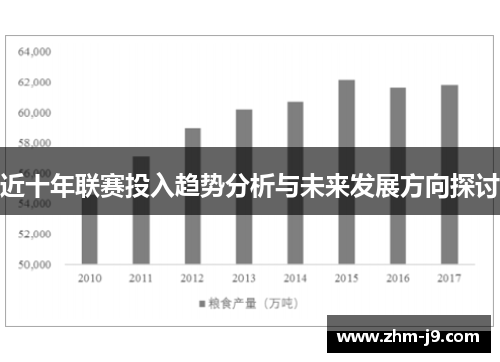 近十年联赛投入趋势分析与未来发展方向探讨