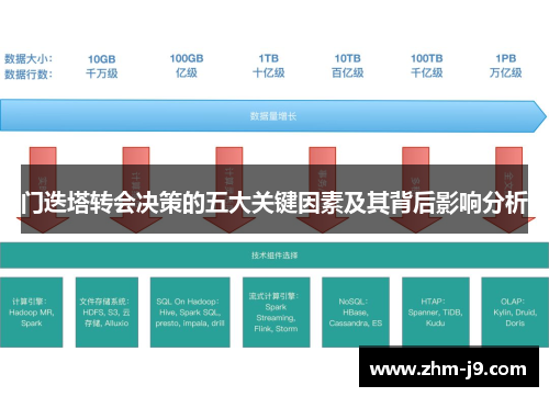 门迭塔转会决策的五大关键因素及其背后影响分析