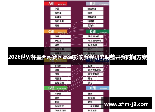 2026世界杯墨西哥赛区高温影响赛程研究调整开赛时间方案