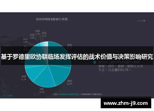 基于罗德里欧协联临场发挥评估的战术价值与决策影响研究