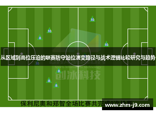从区域到高位压迫的联赛防守站位演变路径与战术逻辑比较研究与趋势